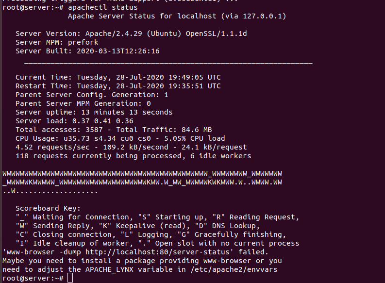 apachectl status www-browser not found