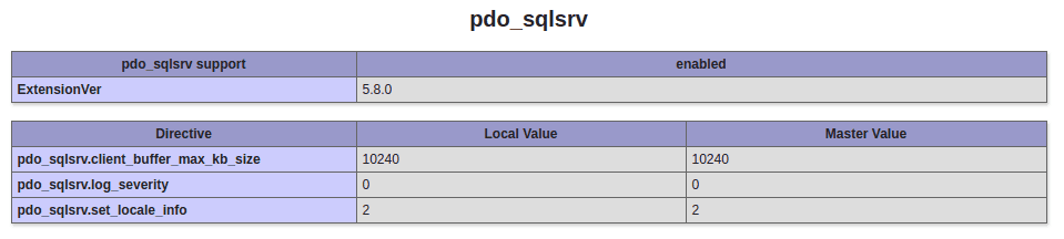 Install PHP drivers for Microsoft SQL Server on Ubuntu PHP 7.2